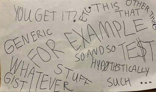 handwritten words in different directions related to generic topic