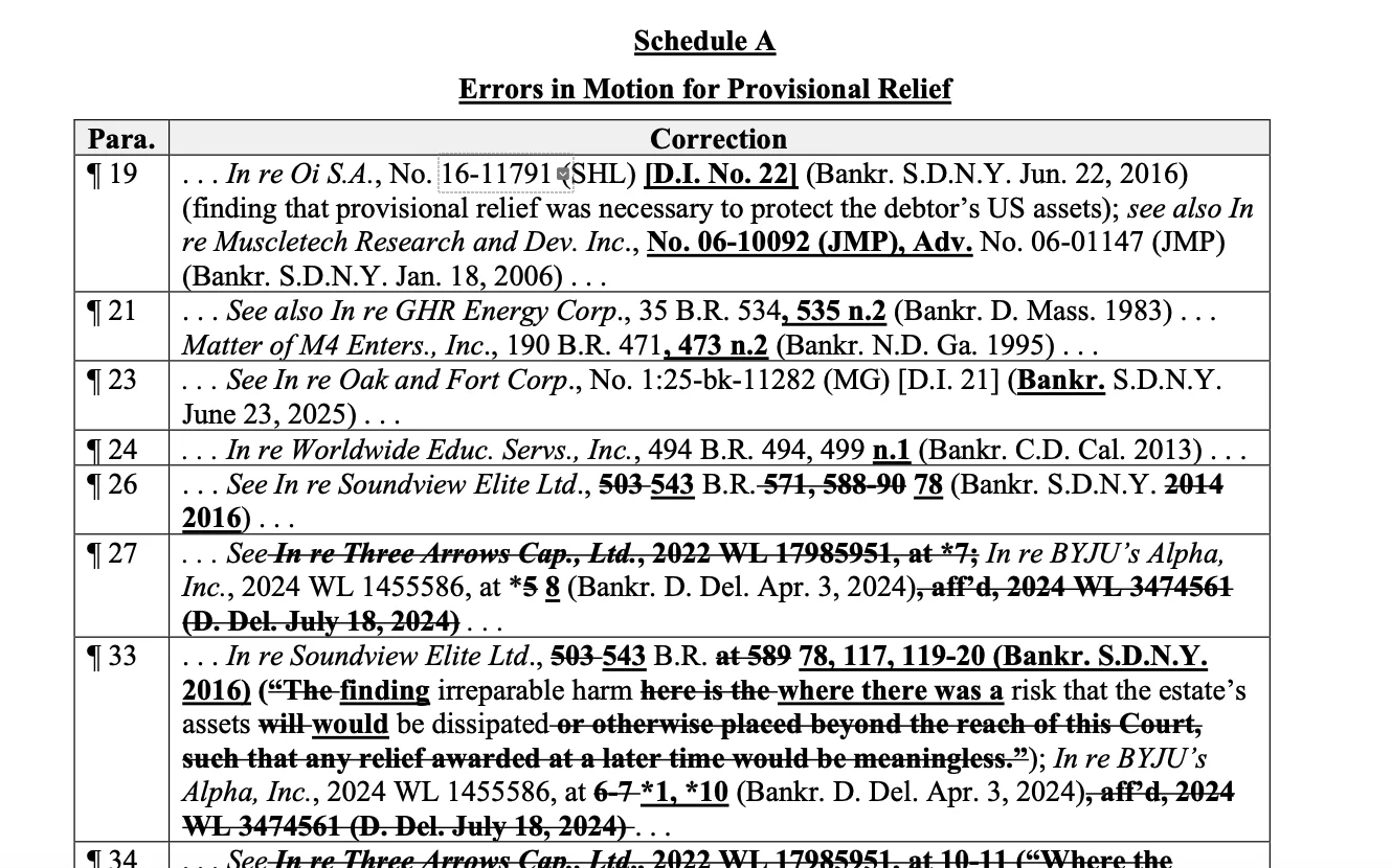 Schedule A from the Sullivan & Cromwell filing enumerating AI citation errors across multiple documents in In re Prince Global Holdings Limited